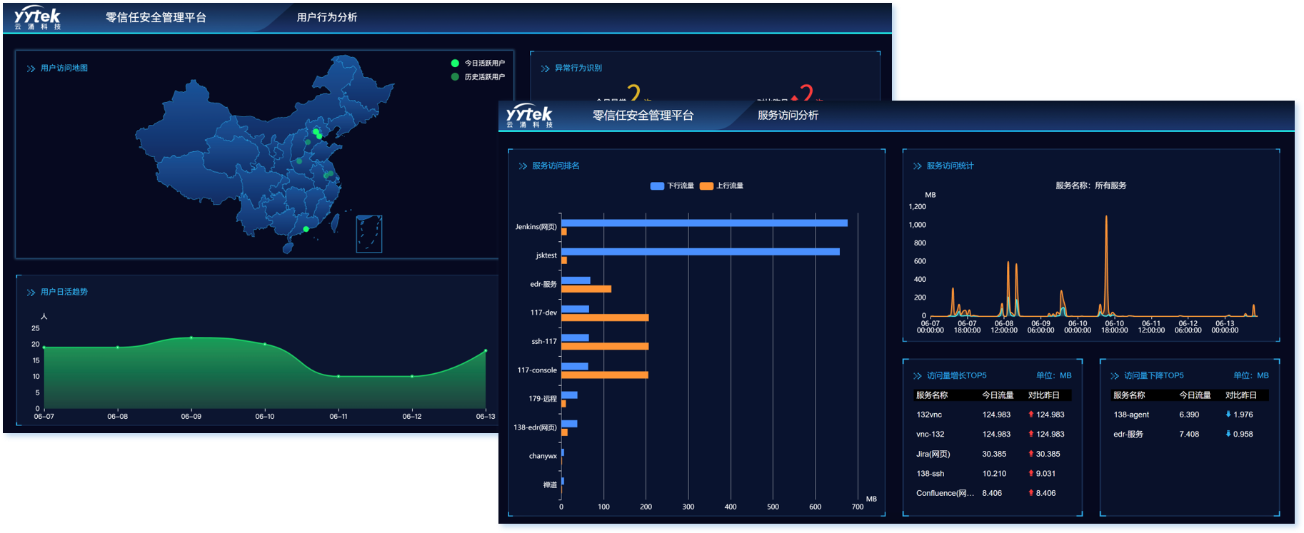 新葡京平台无边界组网远程办公解决方案——让办公协作更加安全、灵活、高效