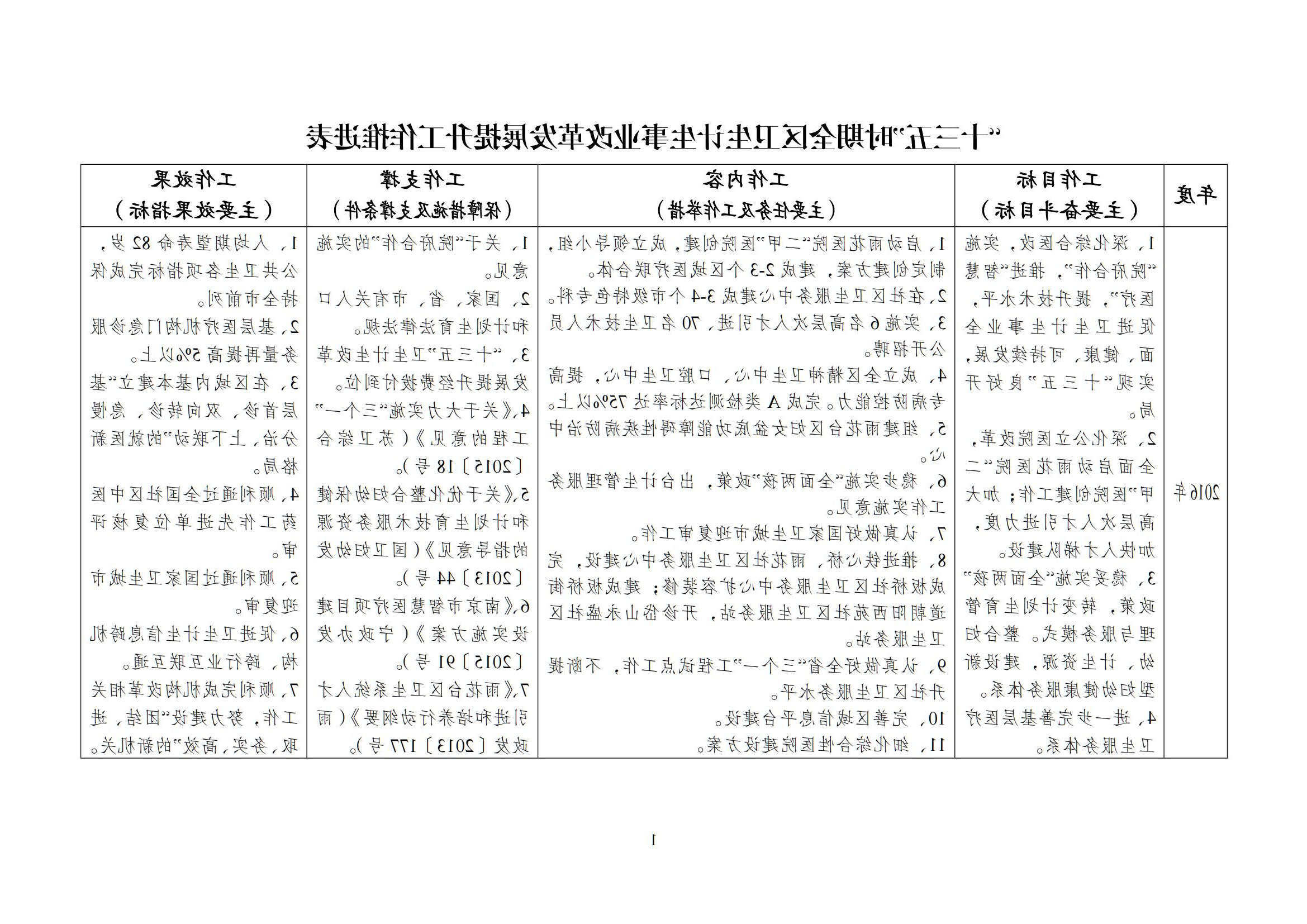 新葡京平台