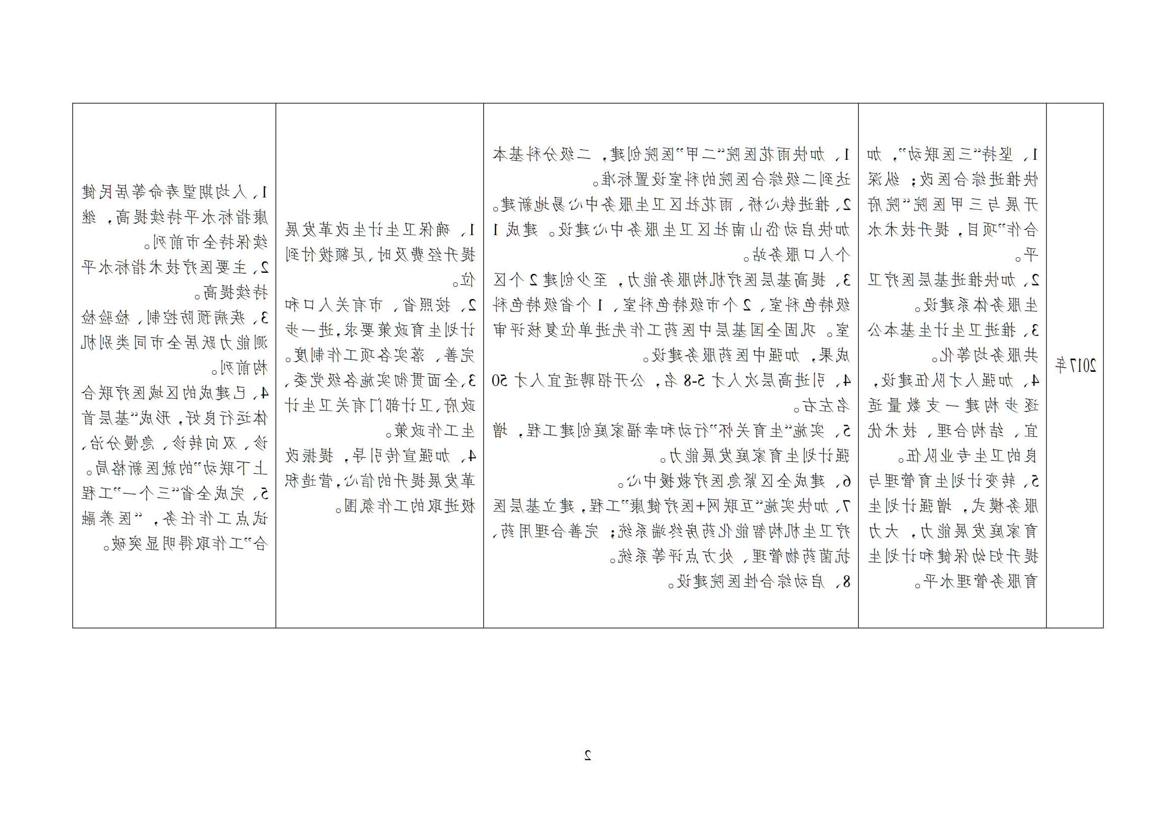 新葡京平台