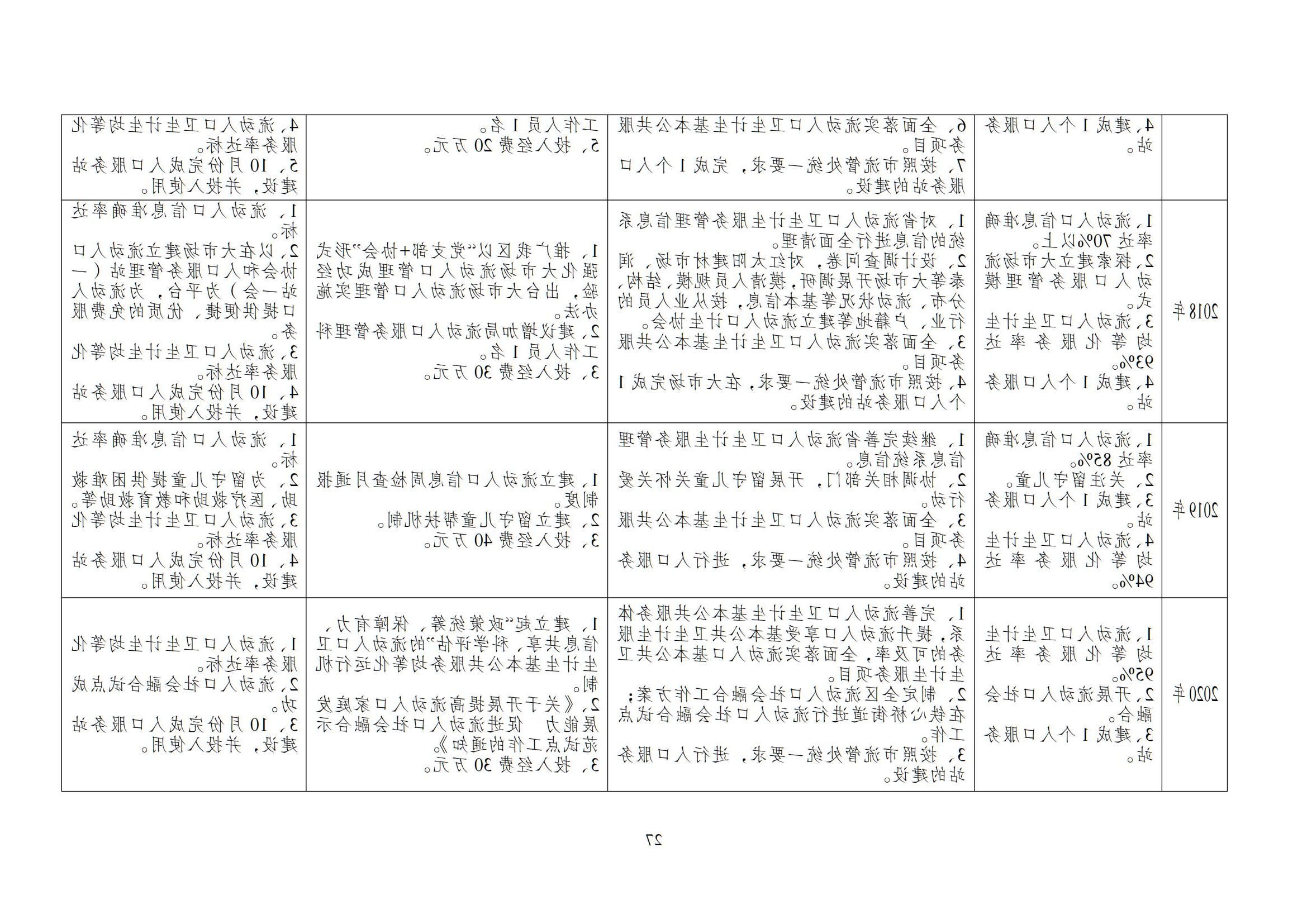 新葡京平台