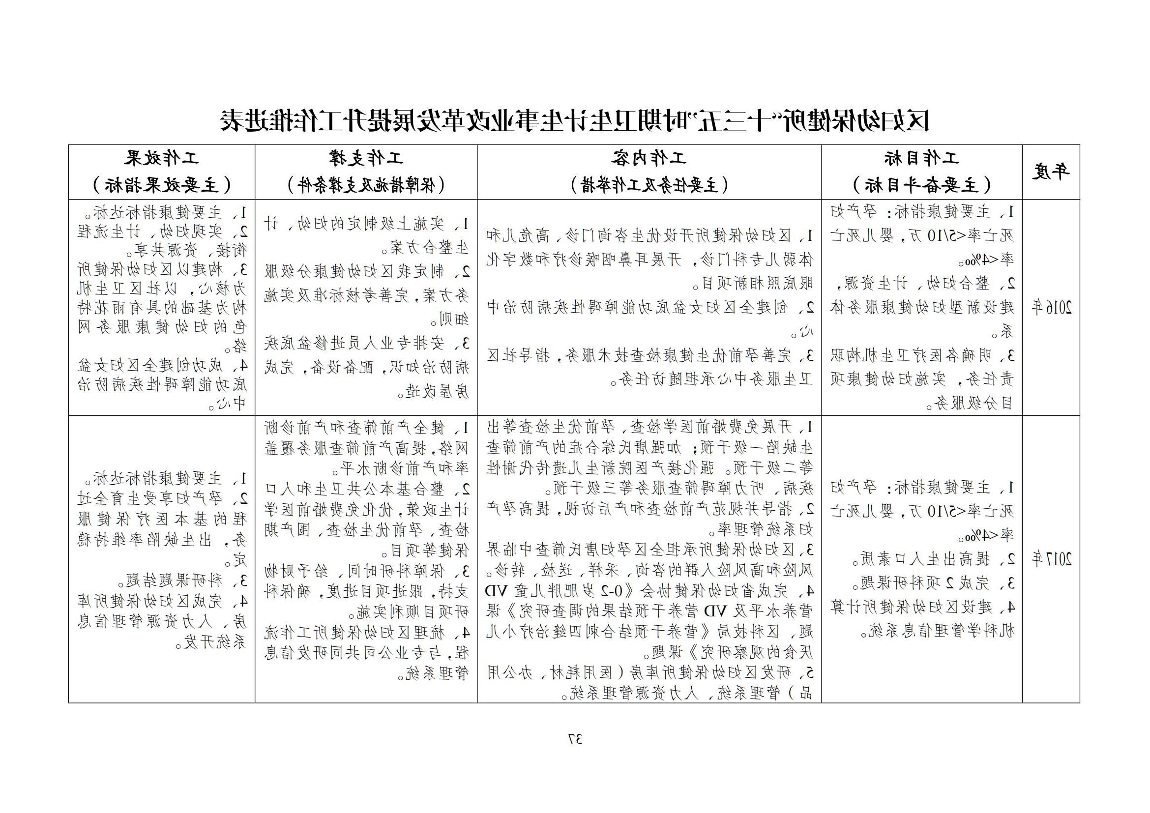 新葡京平台