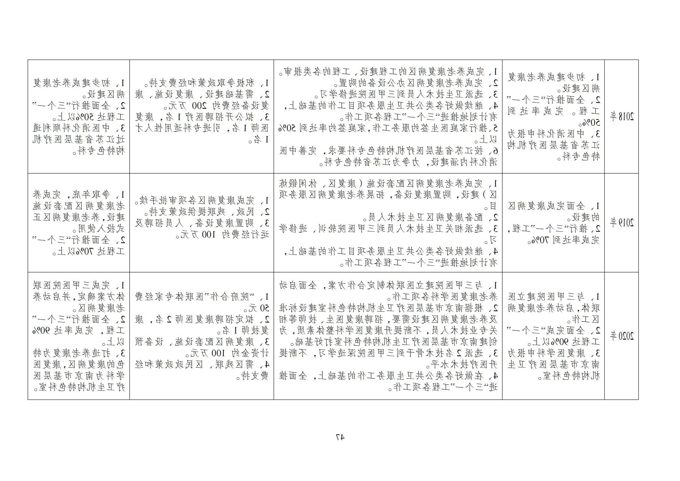 新葡京平台