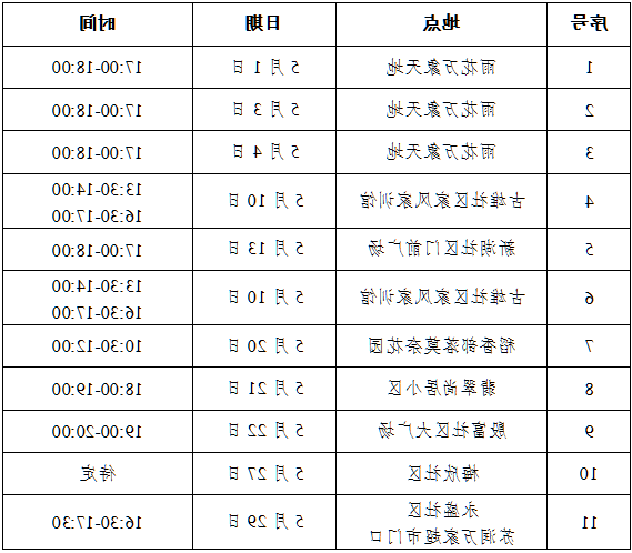 新葡京平台